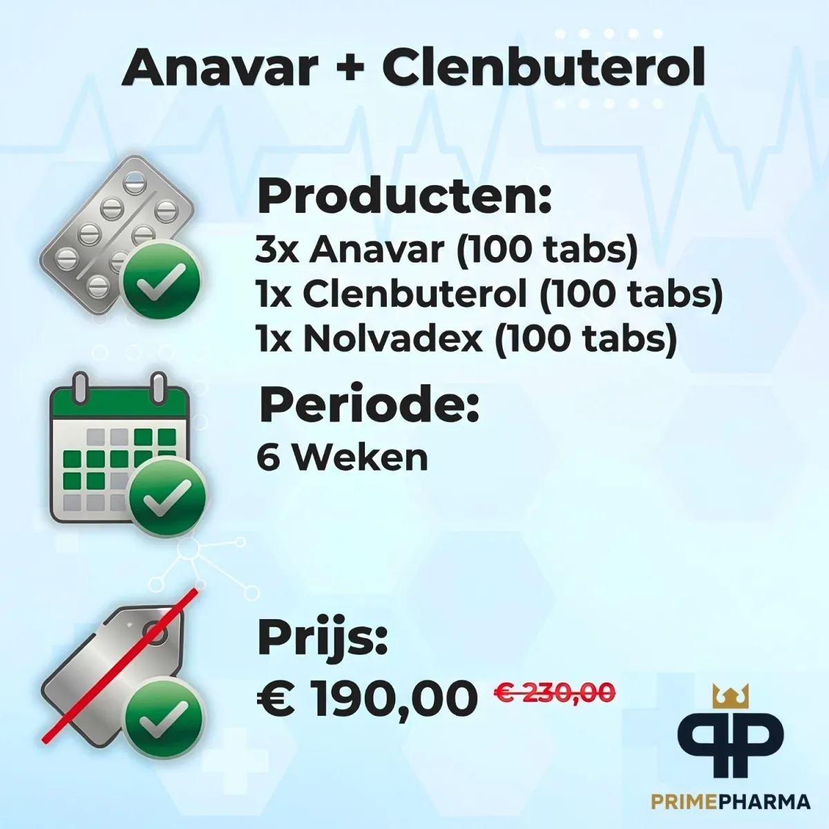 Anavar + Clenbuterol - Cycle