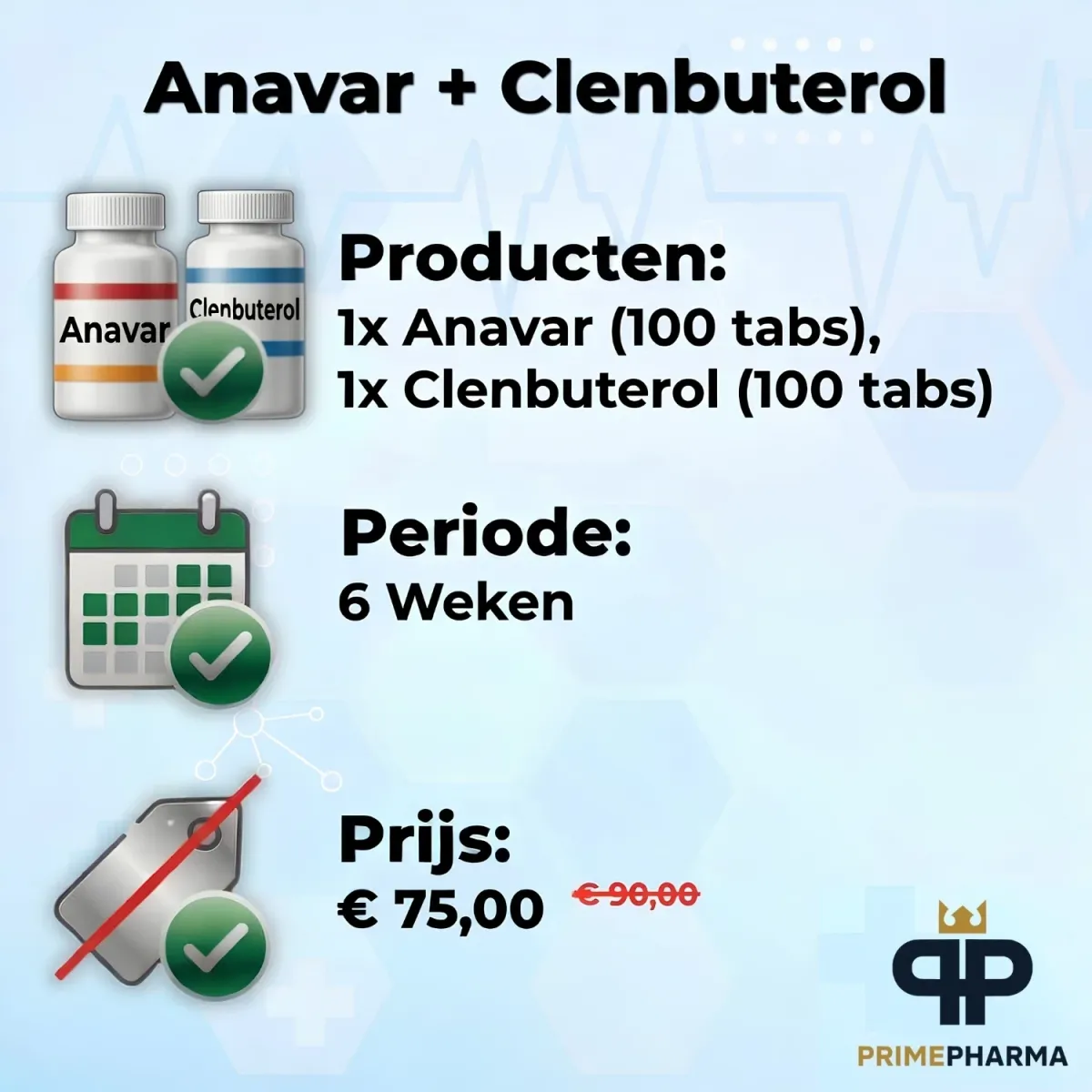 Anavar + Clenbuterol - Vrouwen
