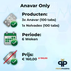 Anavar + Nolvadex - Cycle