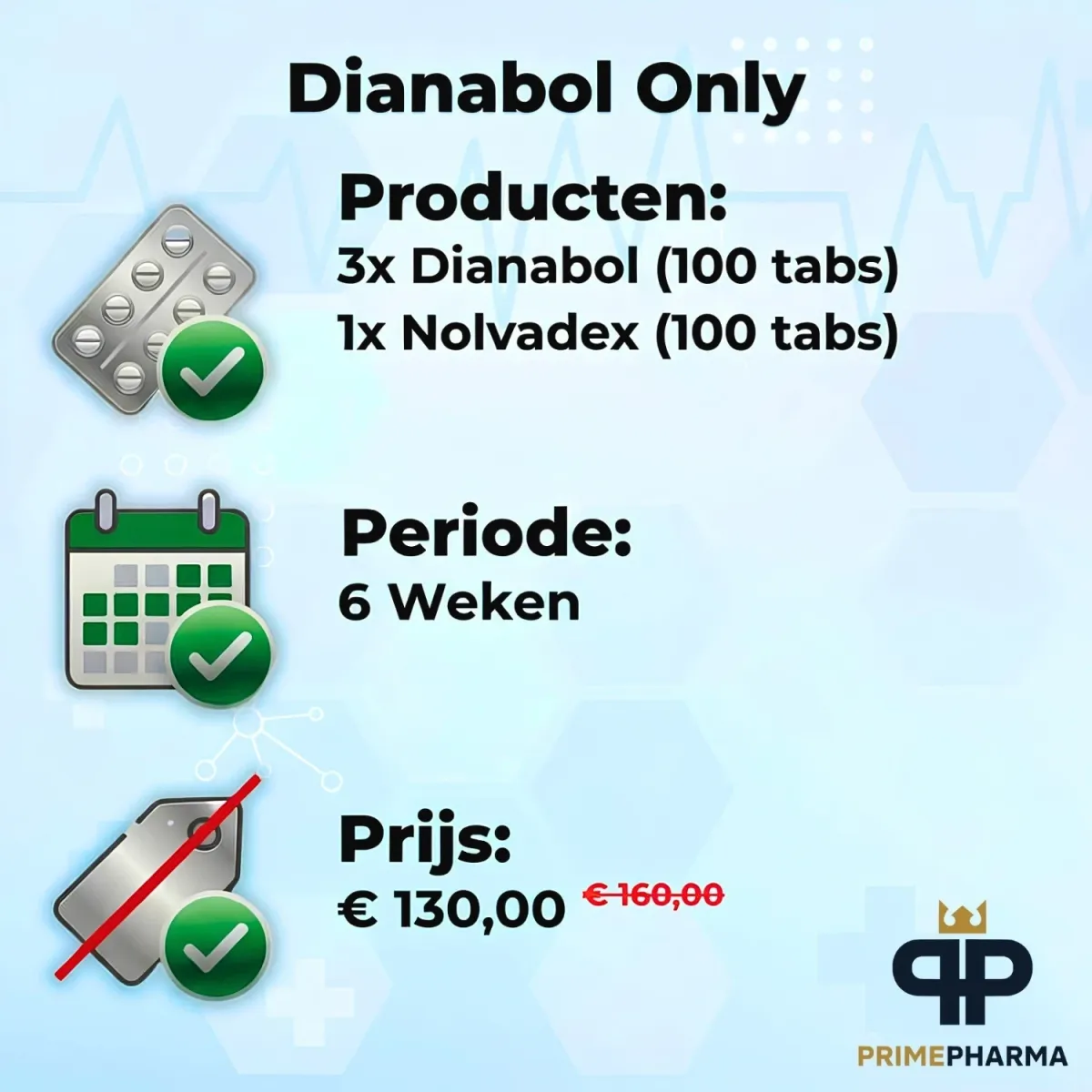 Dianabol Only - Cycle