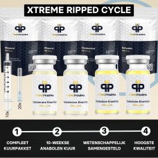 Xtreme Ripped - Injects